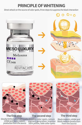 스킨케어 메조 세럼 마이크로니들링 제거 주근깨 세럼 기미 피부 미백
